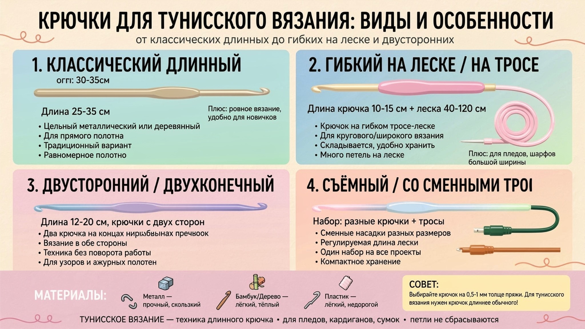 Крючки для тунисского вязания: полный обзор для новичков